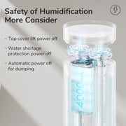 Small Humidifiers 500ml